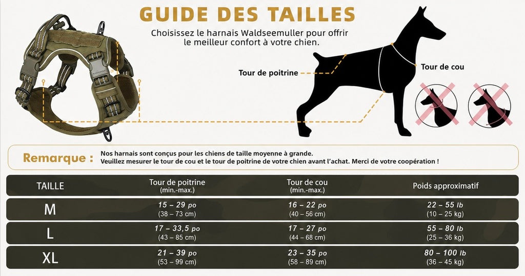 Harnais Tactique Anti-Traction pour Grand Chien — Réglable & Respirant