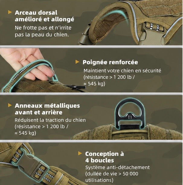 Harnais Tactique Anti-Traction pour Grand Chien — Réglable & Respirant